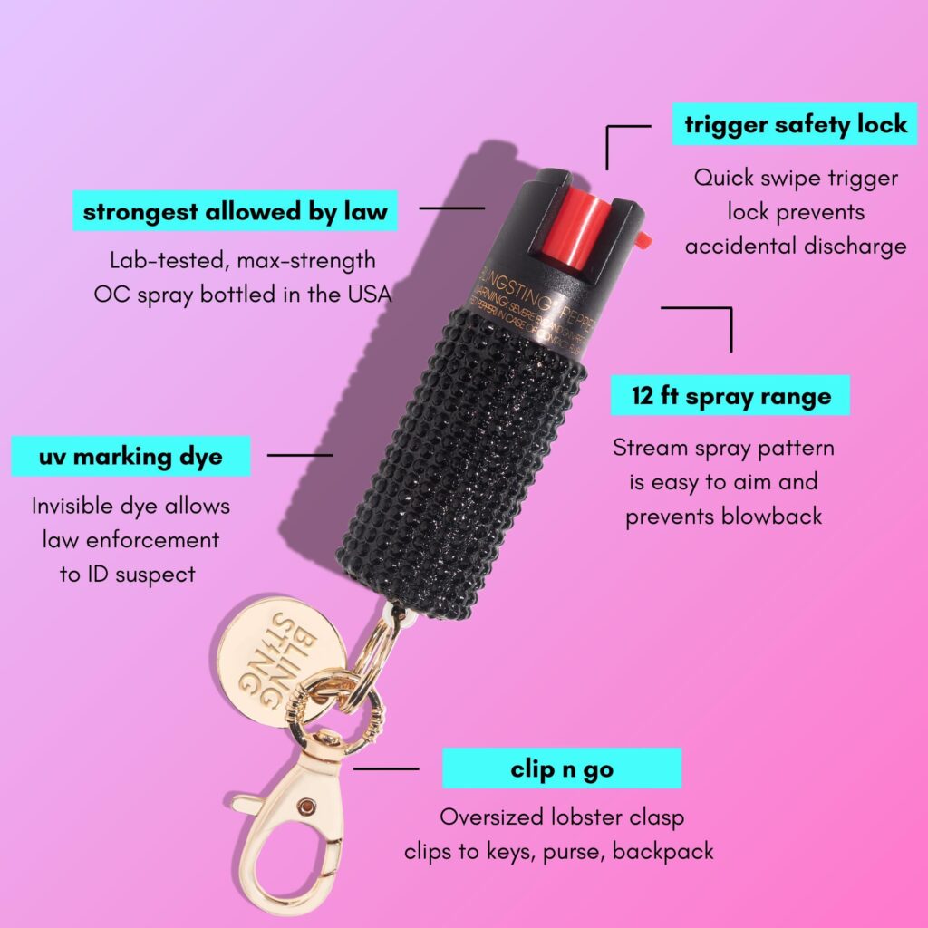 Spray Range: A Key Factor in Enhancing Women’s Safety