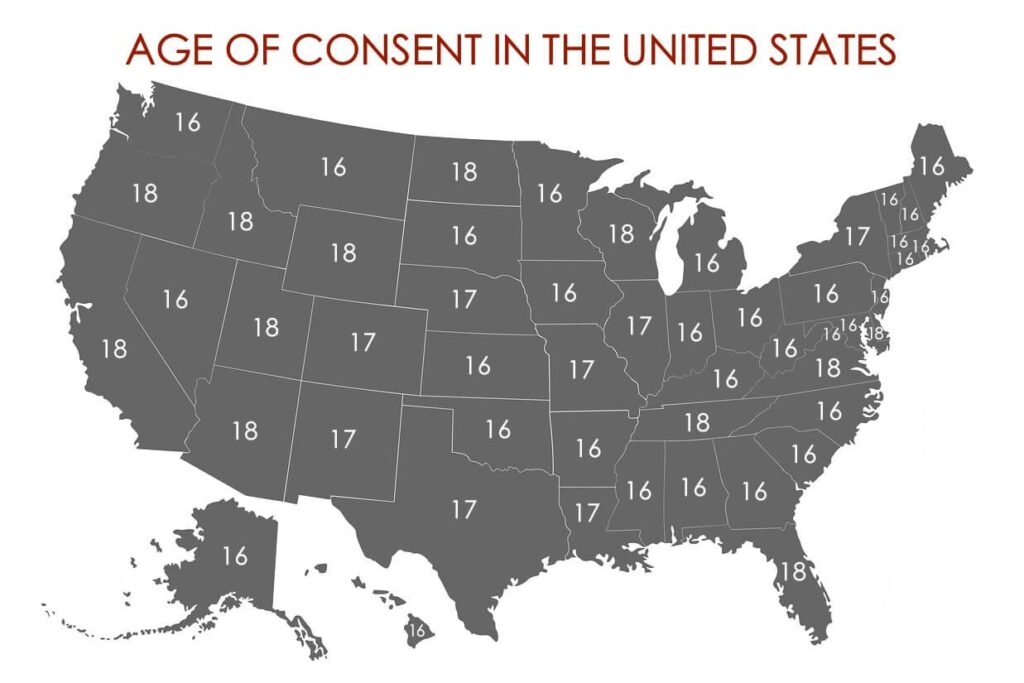Do Age Restrictions Differ Across States? What You Should Know