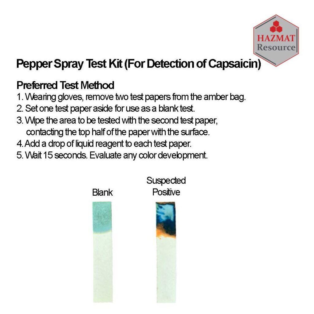 How to Identify Fake or Expired Pepper Sprays Safely