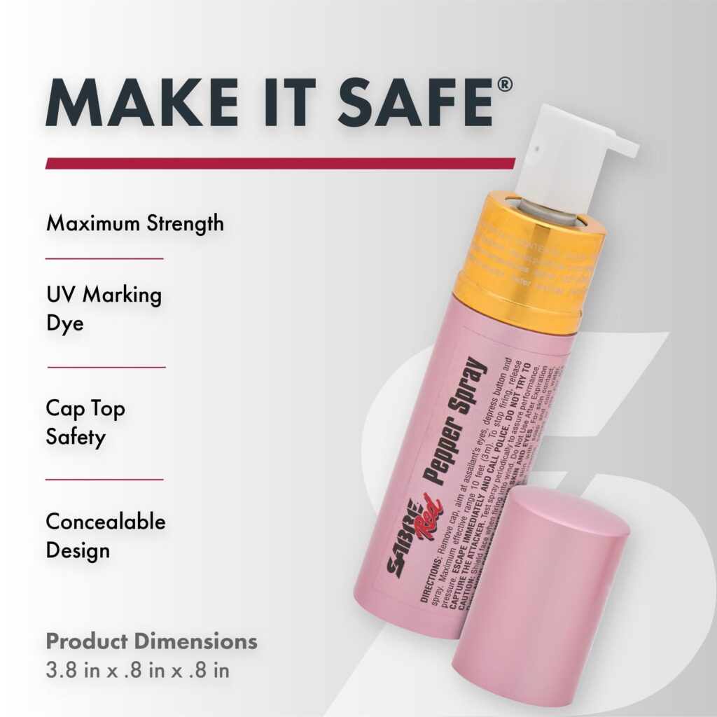 Lipstick-Style Pepper Sprays: Discreet Safety for Everyday Carry