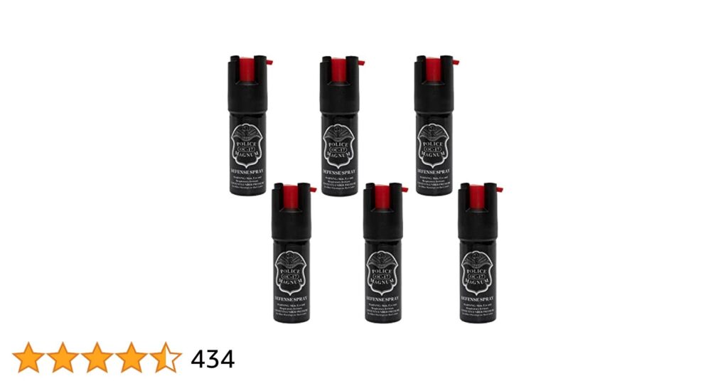 Compact Pepper Spray Canisters: Safety in Your Pocket or Purse
