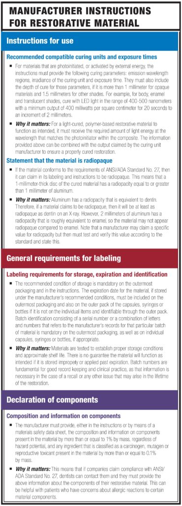 Experts Urge Consumers to Read and Follow Manufacturer Instructions