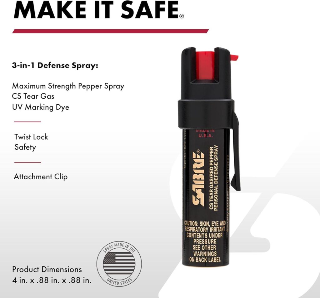 NY Sets Maximum Capsaicinoid Limit in Pepper Spray at 1.33%
